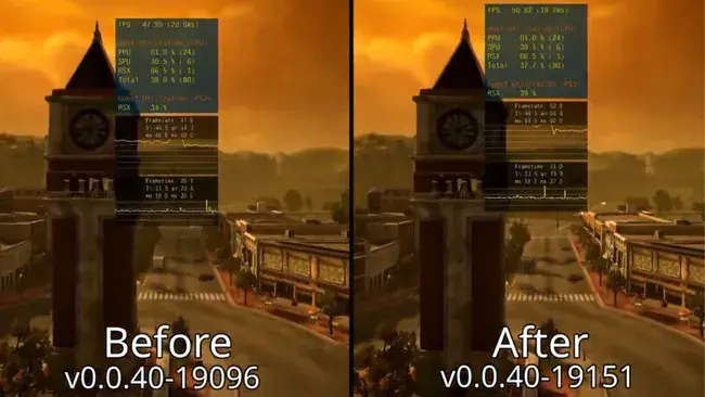 RPCS3 software performance comparison showing FPS improvements from the new Cell processor update.